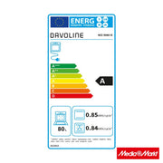 Davoline NCC 9080 Inox 4
