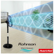 Rohnson R-8600 4