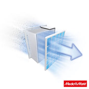 Bosch BGL8X230 7