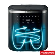Bosch MAF671B1 5