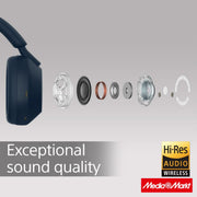 Sony WH-1000XM5 Noise Cancelling Wireless Headphones Midnight Blue 13