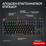 Logitech G Pro X TKL Lightspeed Black 5