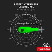 Razer Blackshark V2 X Green 2